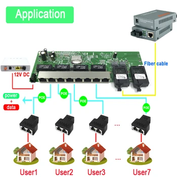 Reverzné POE 10/100/1000M, Gigabit Ethernet switch Ethernet Optických Režime Single 8 RJ45 UTP&2 SC fiber Port Rada SFP3KM
